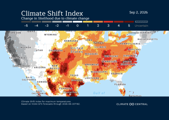 Climate Change